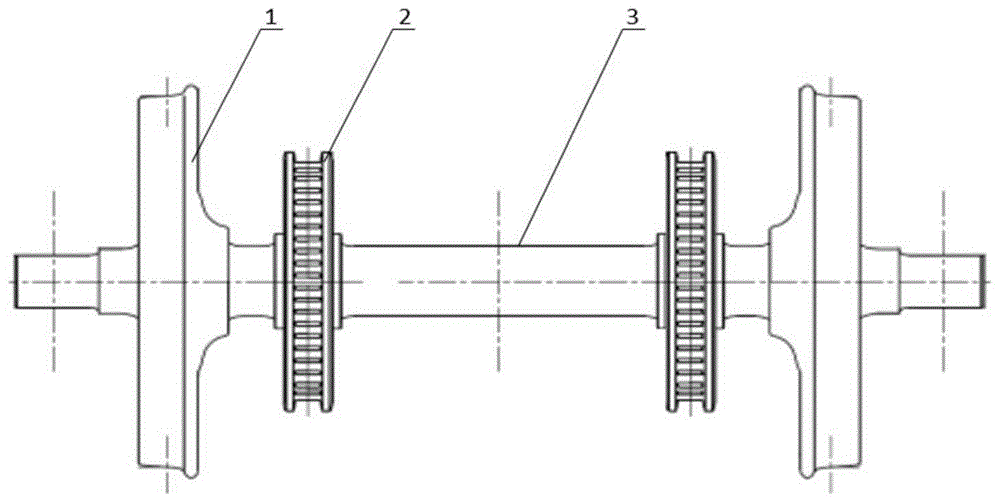 bánh xe lửa