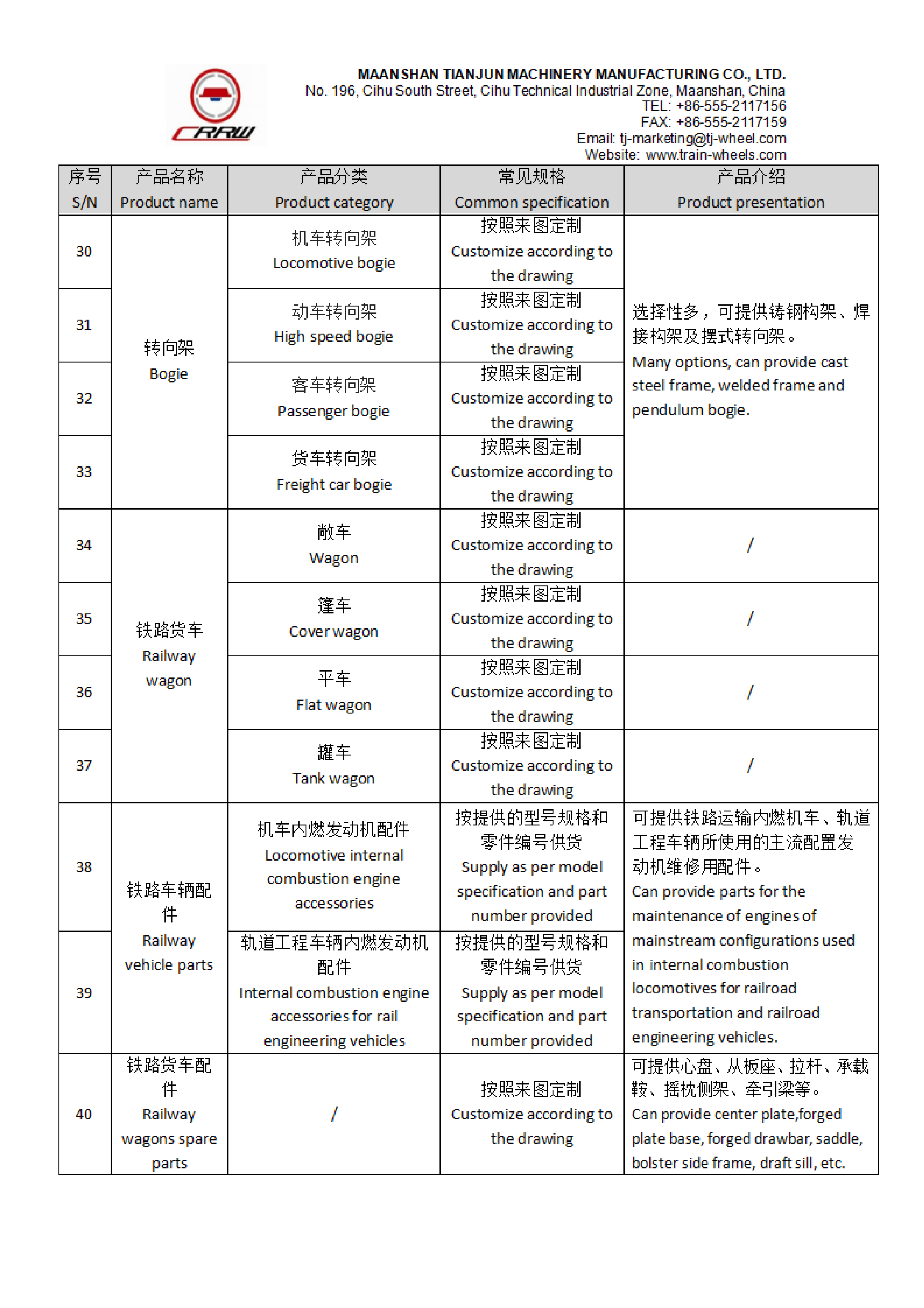 toa xe lửa