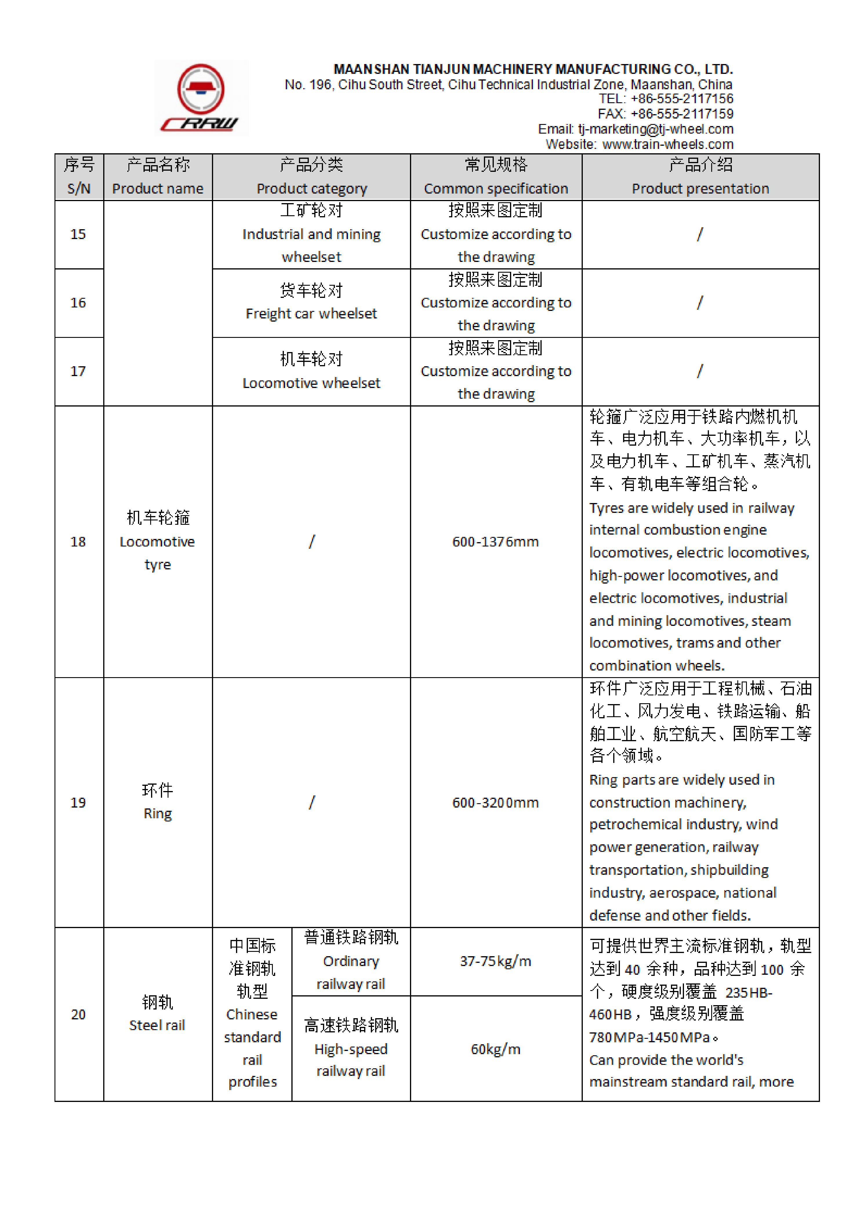 Danh sách sản phẩm Maanshan Tianjun