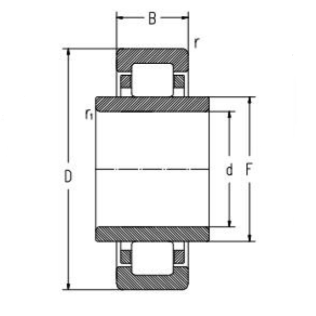 Vòng bi lăn hình trụ NJP3226X1K1