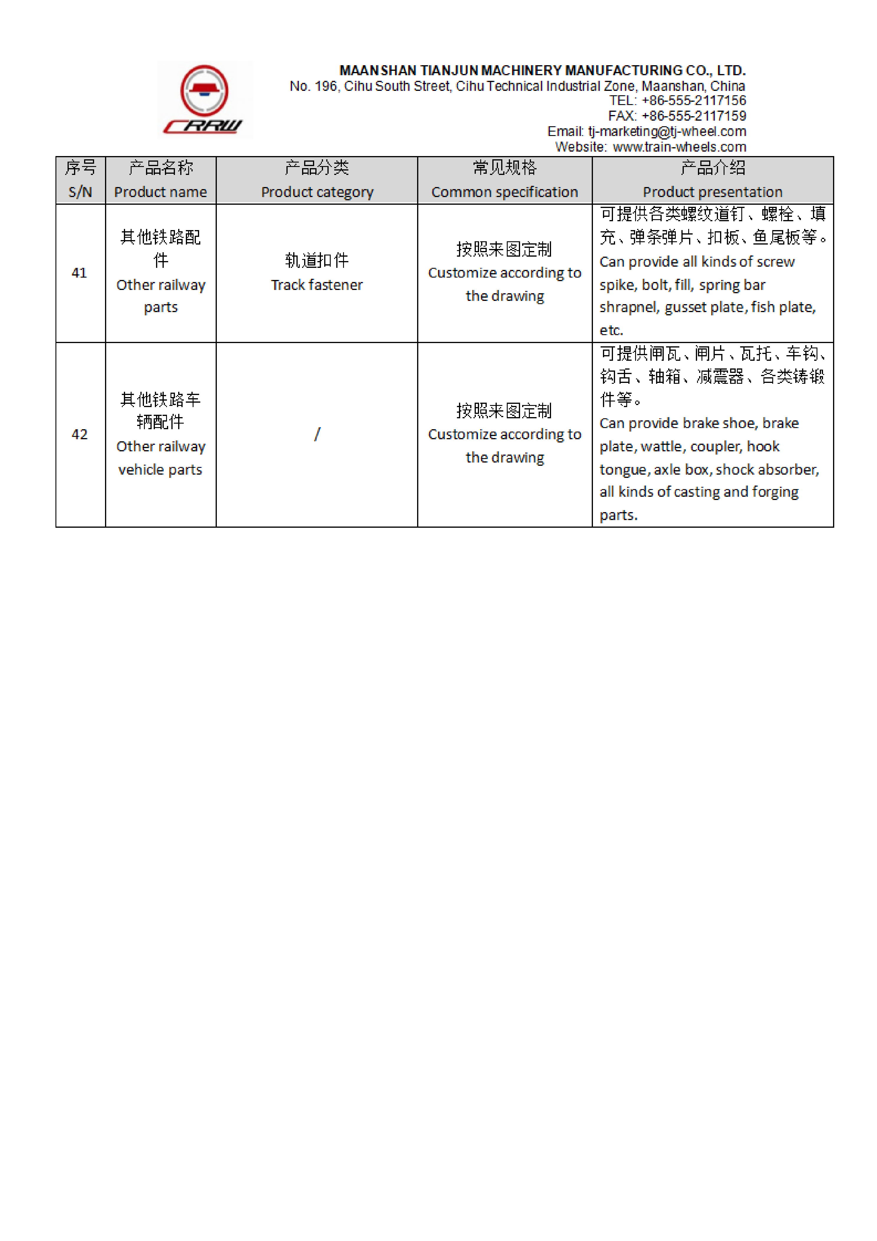 Danh sách sản phẩm Maanshan Tianjun