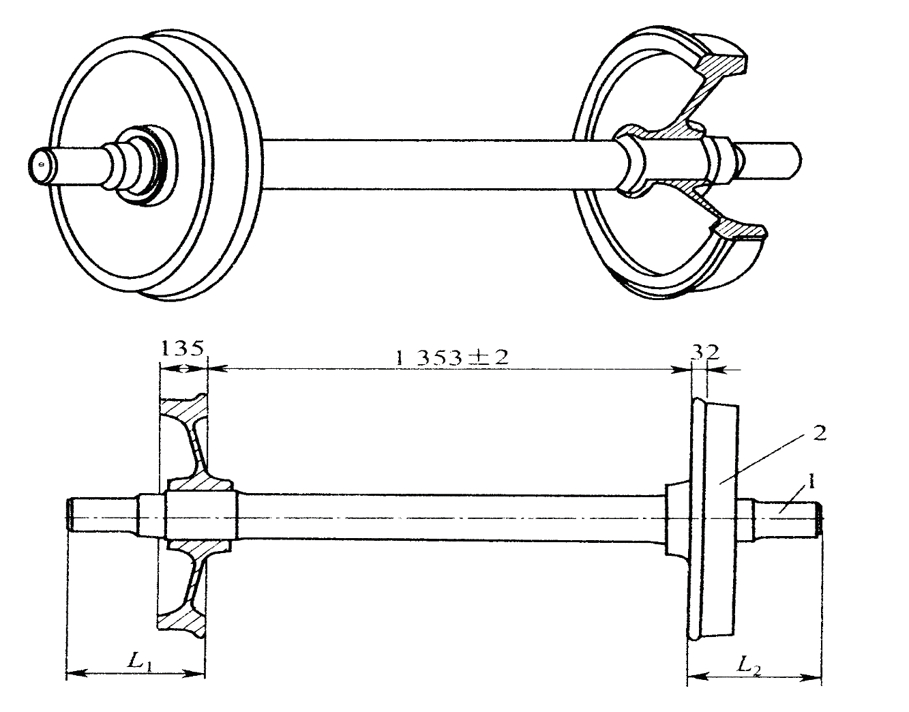 bánh xe lửa