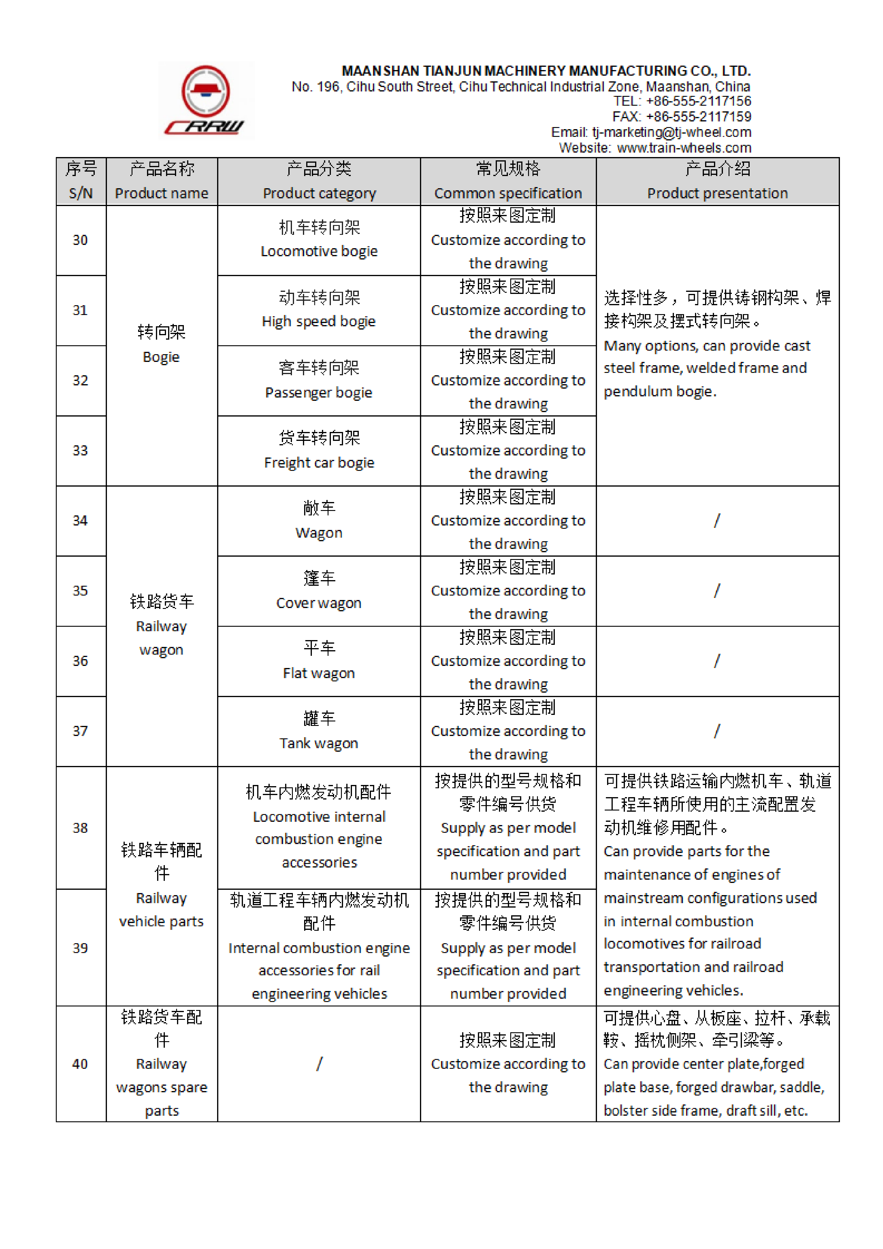 Danh sách sản phẩm Maanshan Tianjun