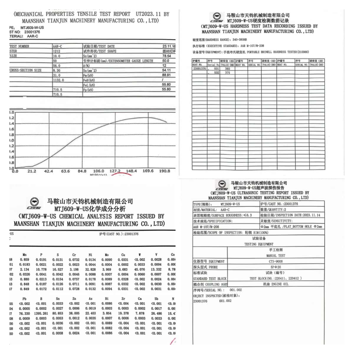 Báo cáo kiểm tra lốp bánh xe đường sắt